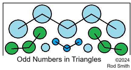 Odd numbers in triangles