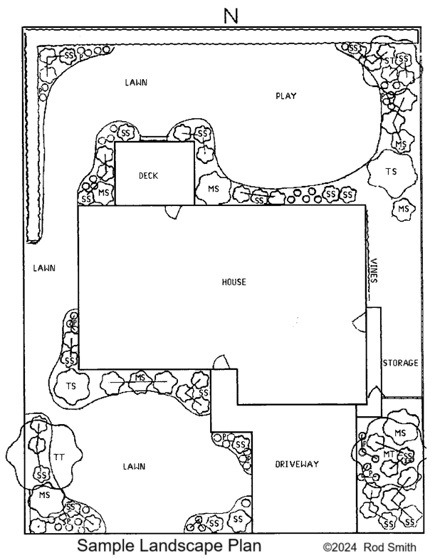 Sample Landscape Plan