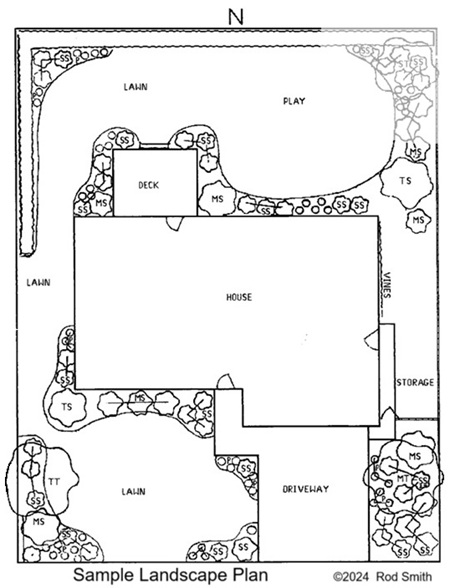 Sample Landscape Plan