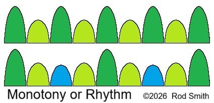 Monotony or Rhythm